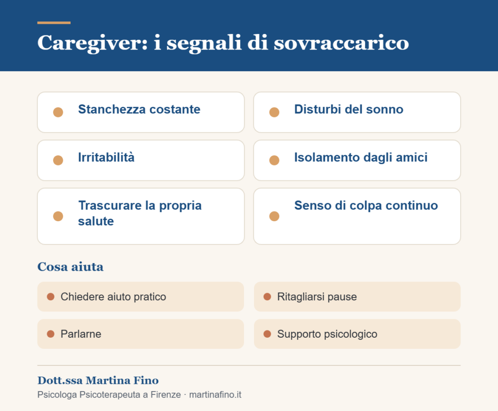 Segnali di sovraccarico del caregiver di un malato oncologico e risorse per prendersi cura di sé