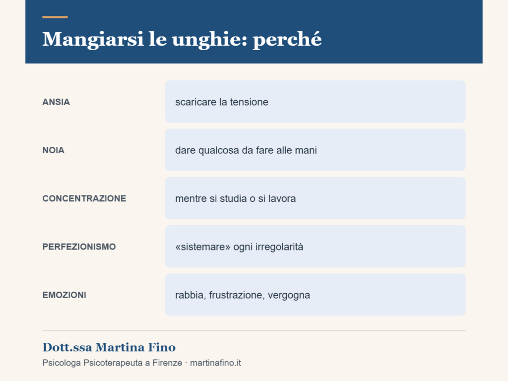 Mangiarsi le unghie significato psicologico: le cause più comuni dell'onicofagia