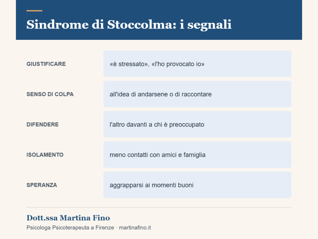 Sindrome di Stoccolma: i segnali di un legame traumatico nelle relazioni